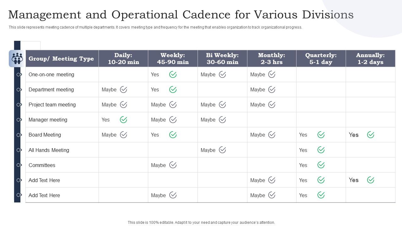 Management_And_Operational_Cadence_For_Various_Divisions_Ppt_Portfolio_Graphics_Download_PDF_Slide_1.jpg