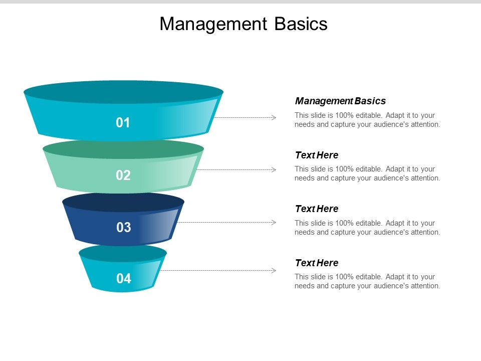 Management_Basics_Ppt_PowerPoint_Presentation_Styles_Graphics_Example_Cpb_Slide_1.jpg