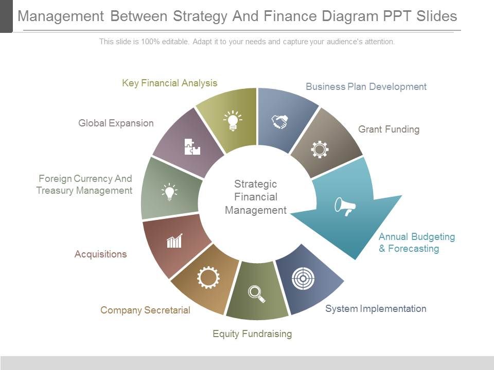 Management_Between_Strategy_And_Finance_Diagram_Ppt_Slides_1.jpg