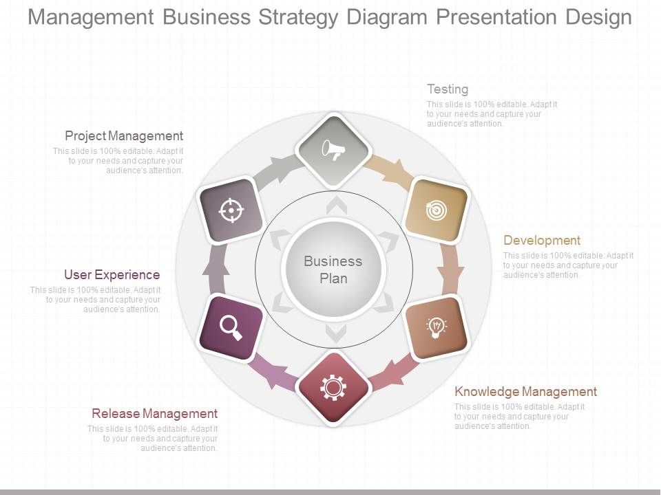 Management_Business_Strategy_Diagram_Presentation_Design_1.jpg
