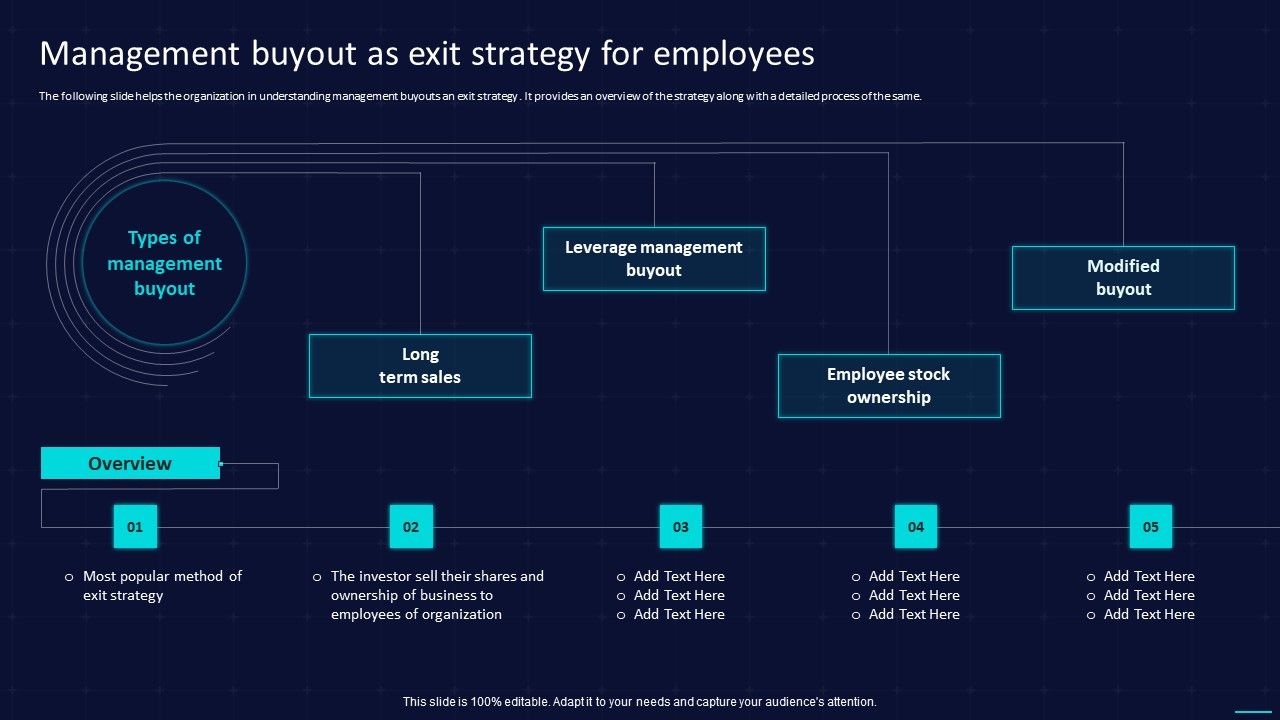 Management_Buyout_As_Exit_Strategy_For_Employees_Rules_PDF_Slide_1.jpg