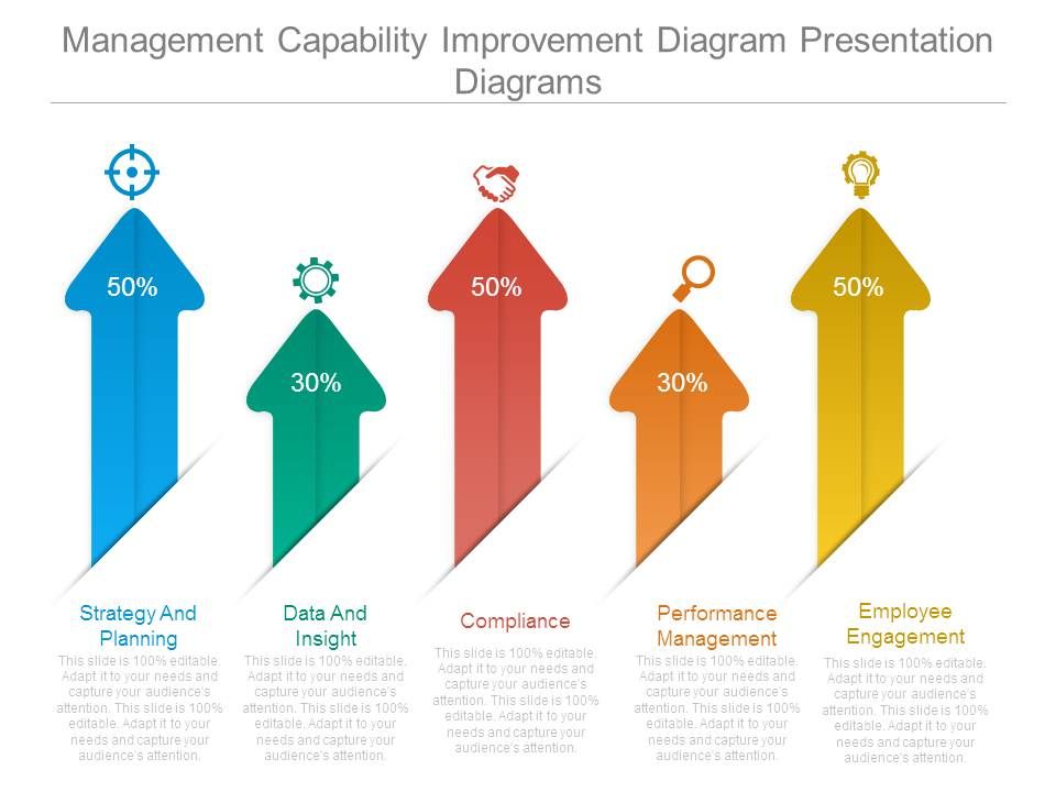 Management_Capability_Improvement_Diagram_Presentation_Diagrams_1.jpg