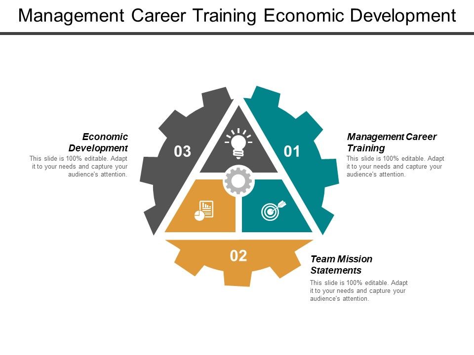 Management_Career_Training_Economic_Development_Team_Mission_Statements_Ppt_PowerPoint_Presentation_Outline_Slide_1.jpg
