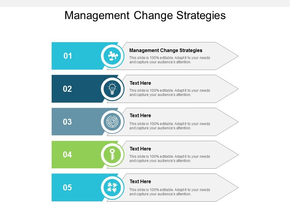 Management_Change_Strategies_Ppt_PowerPoint_Presentation_Slides_Graphics_Tutorials_Cpb_Slide_1.jpg