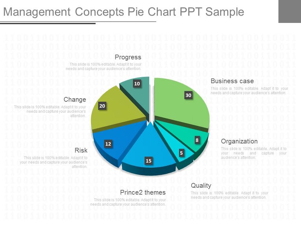 Management_Concepts_Pie_Chart_Ppt_Sample_1.jpg