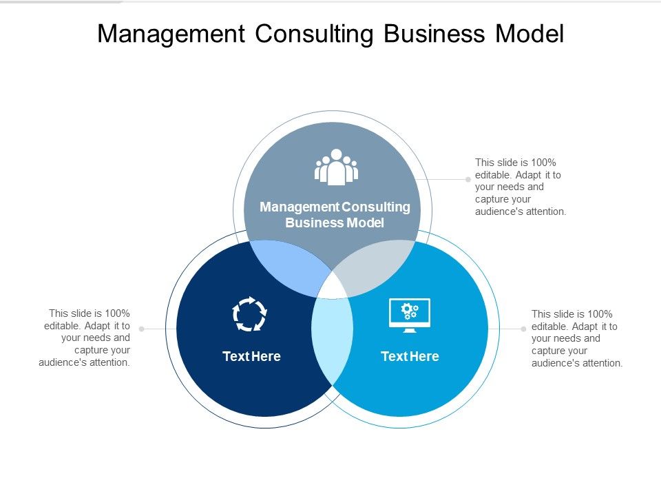 Management_Consulting_Business_Model_Ppt_PowerPoint_Presentation_Inspiration_Slides_Cpb_Slide_1.jpg