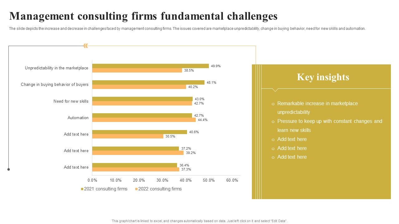 Management_Consulting_Firms_Fundamental_Challenges_Themes_PDF_Slide_1.jpg
