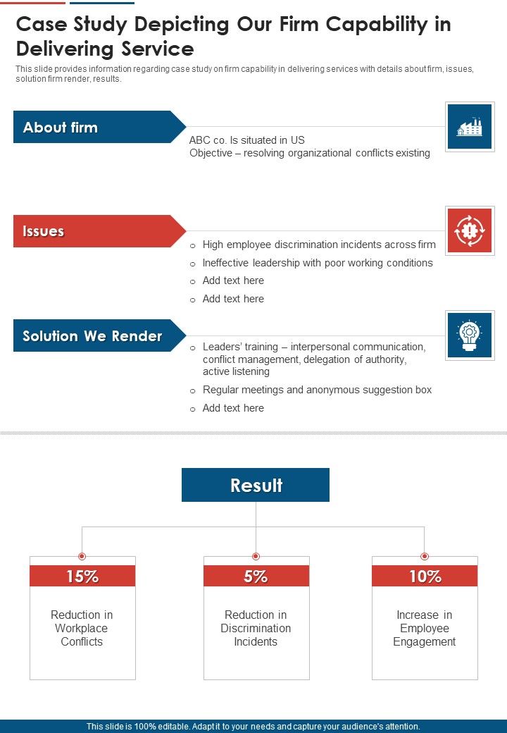 Management Efficiency Improvement Case Study Depicting Our Firm Capability In Delivering Service One Pager Sample Example Document Slide01