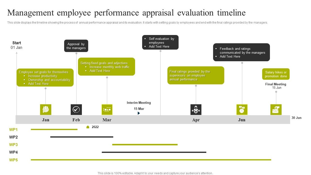 Management_Employee_Performance_Appraisal_Evaluation_Timeline_Topics_PDF_Slide_1.jpg