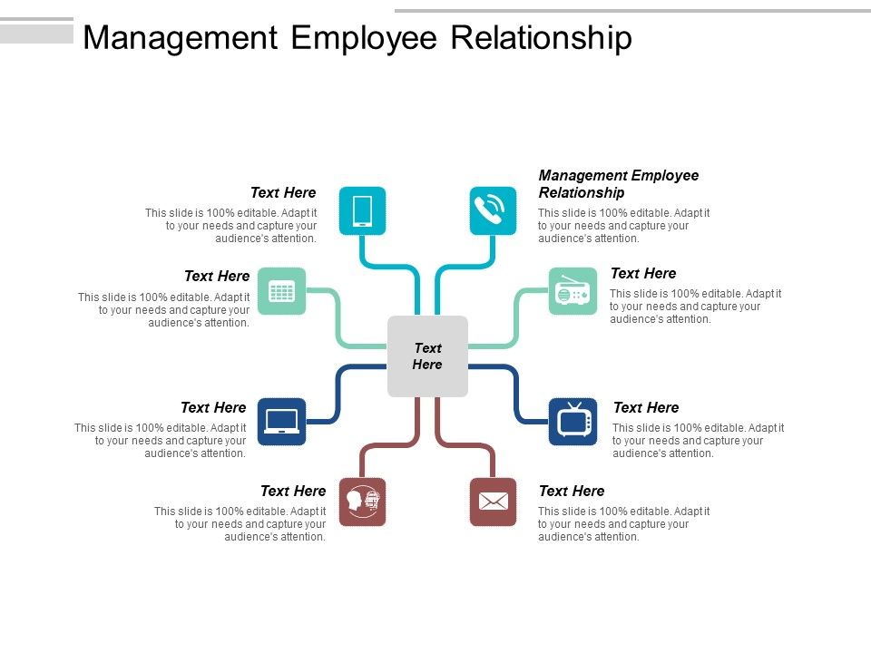 Management_Employee_Relationship_Ppt_PowerPoint_Presentation_Gallery_Pictures_Slide_1.jpg