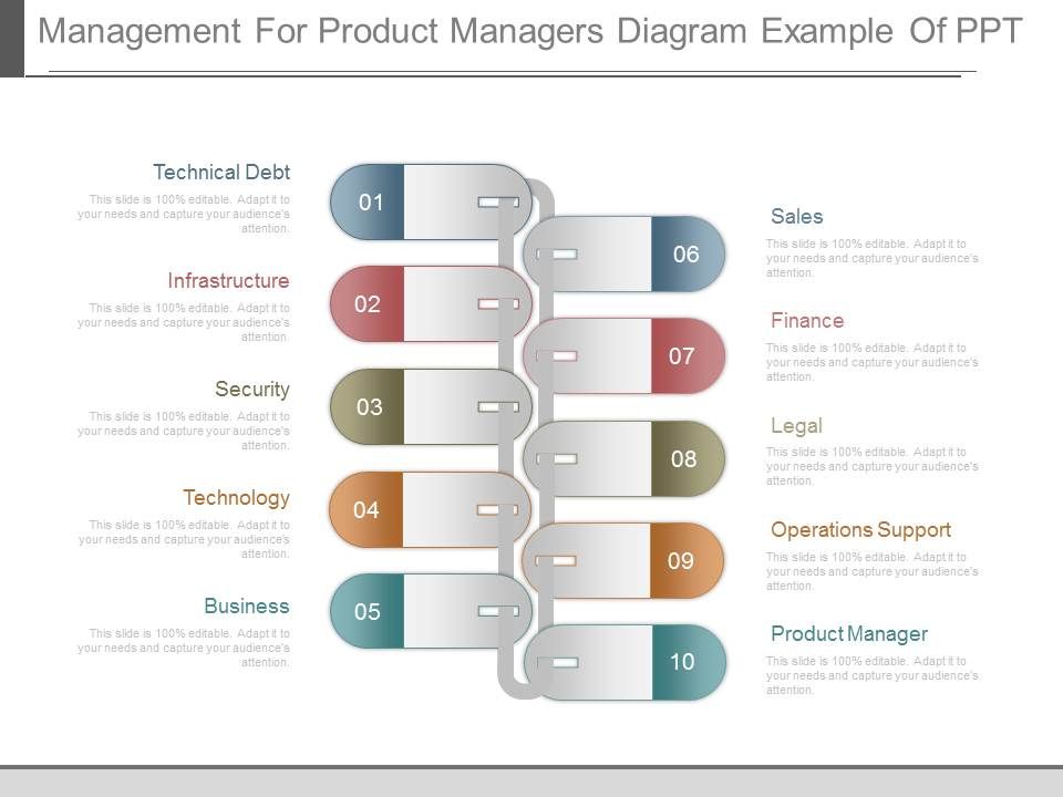 Management_For_Product_Managers_Diagram_Example_Of_Ppt_1.jpg