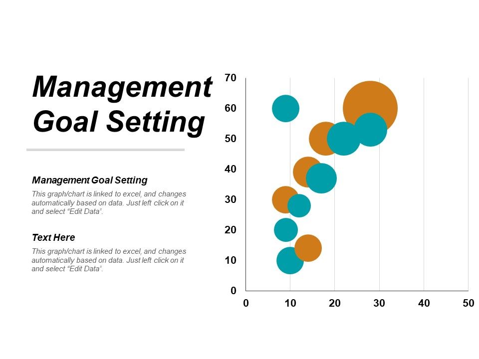 Management_Goal_Setting_Ppt_PowerPoint_Presentation_Model_Example_File_Cpb_Slide_1.jpg