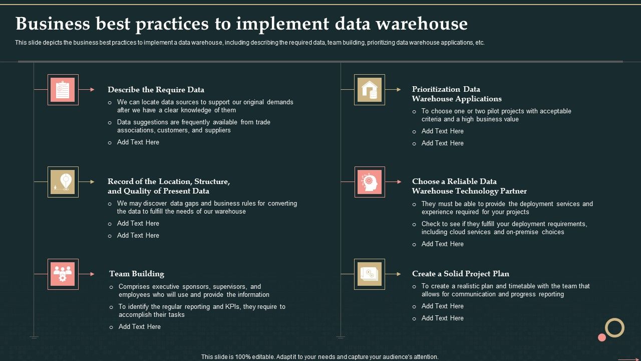Management_Information_System_Business_Best_Practices_To_Implement_Data_Warehouse_Graphics_PDF_Slide_1.jpg