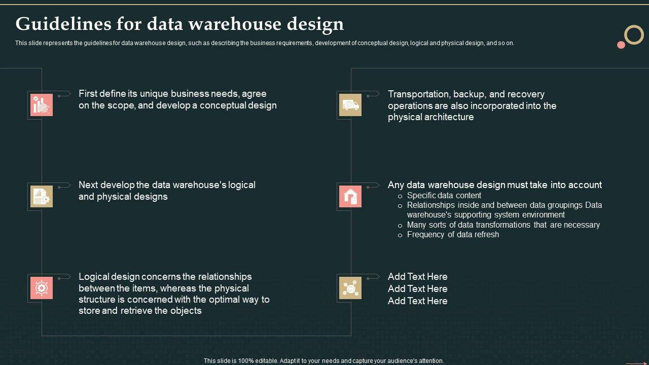 Management_Information_System_Guidelines_For_Data_Warehouse_Design_Introduction_PDF_Slide_1.jpg