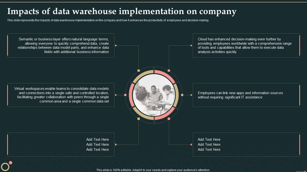 Management_Information_System_Impacts_Of_Data_Warehouse_Implementation_On_Company_Download_PDF_Slide_1.jpg