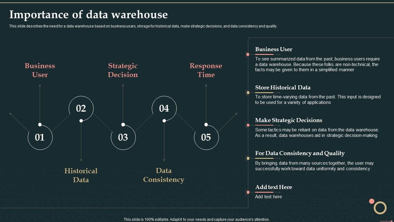 Management_Information_System_Importance_Of_Data_Warehouse_Guidelines_PDF_Slide_1.jpg