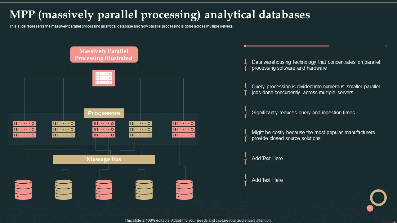 Management_Information_System_MPP_Massively_Parallel_Processing_Analytical_Databases_Microsoft_PDF_Slide_1.jpg