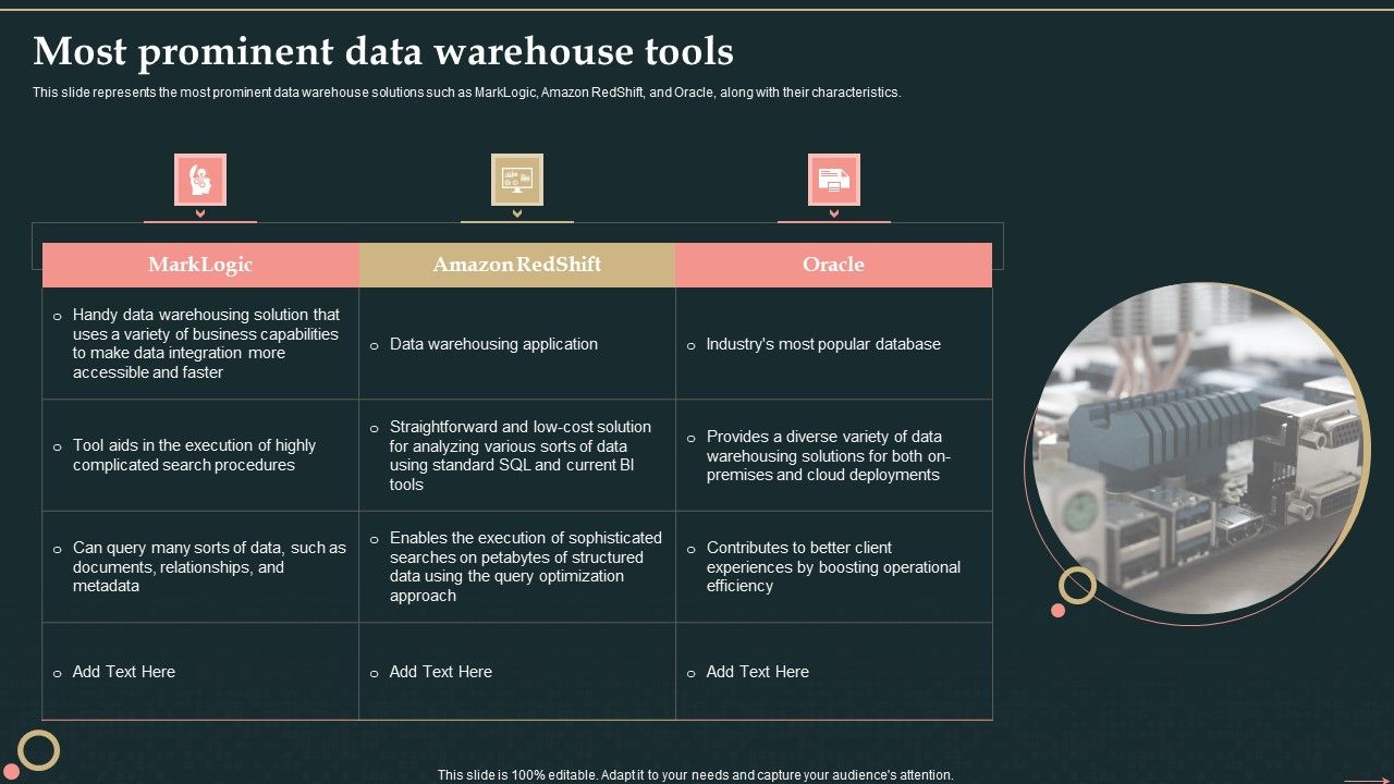 Management_Information_System_Most_Prominent_Data_Warehouse_Tools_Diagrams_PDF_Slide_1.jpg