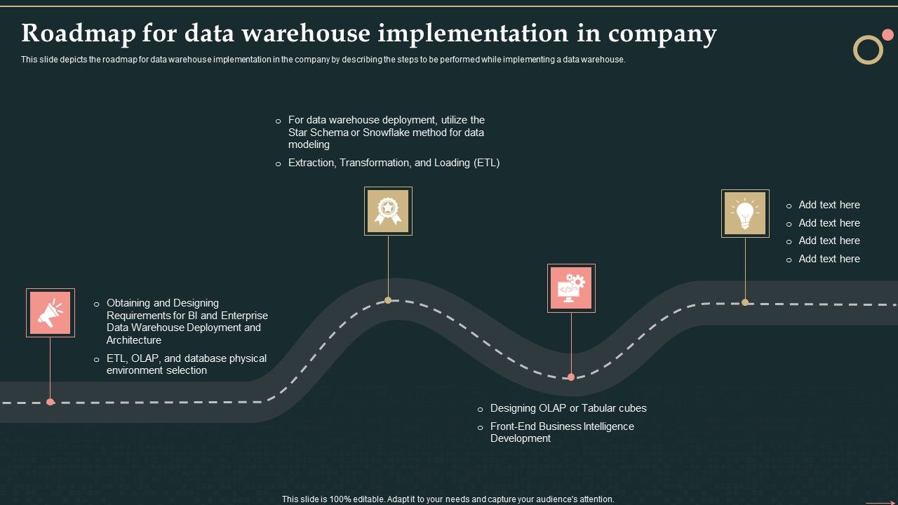 Management_Information_System_Roadmap_For_Data_Warehouse_Implementation_In_Company_Demonstration_PDF_Slide_1.jpg