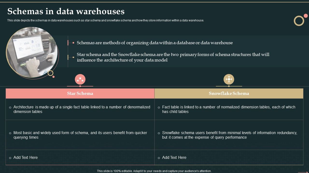 Management_Information_System_Schemas_In_Data_Warehouses_Infographics_PDF_Slide_1.jpg