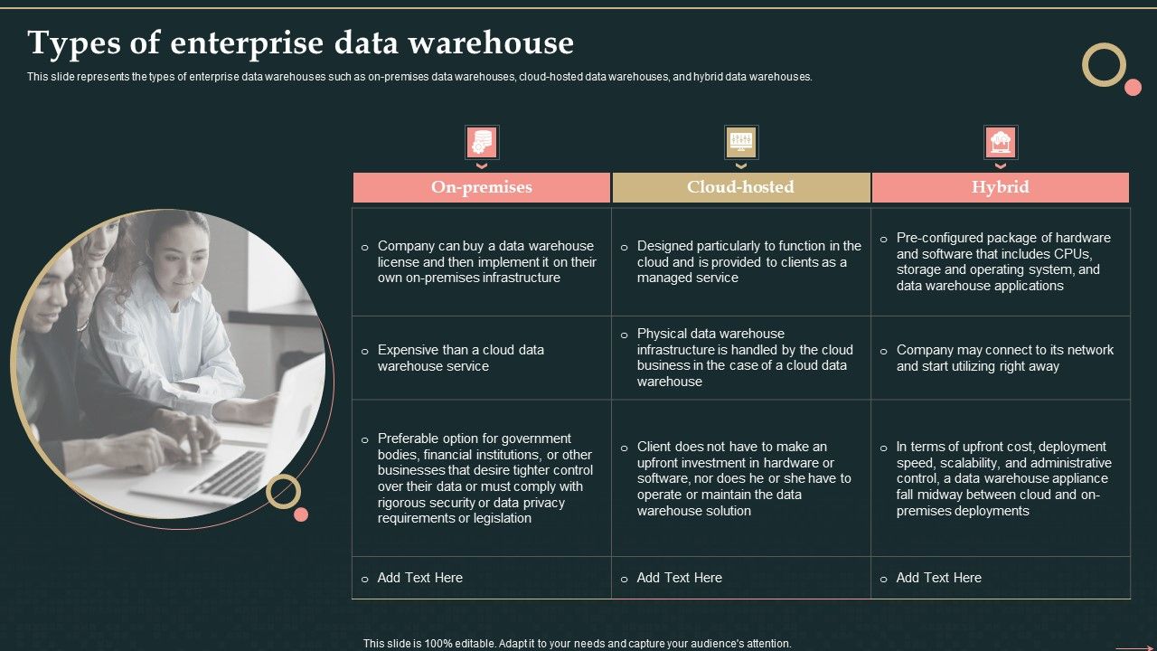Management_Information_System_Types_Of_Enterprise_Data_Warehouse_Download_PDF_Slide_1.jpg