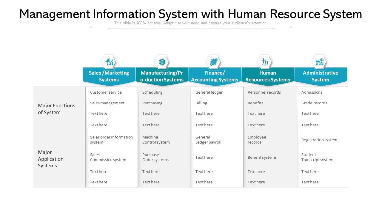 Management_Information_System_With_Human_Resource_System_Ppt_PowerPoint_Presentation_Gallery_Format_Ideas_PDF_Slide_1.jpg