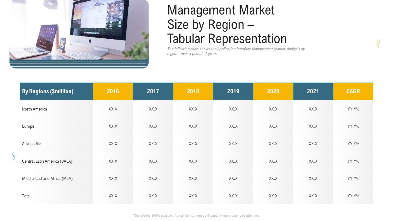Management_Market_Size_By_Region_Tabular_Representation_Ppt_Tips_PDF_Slide_1.jpg