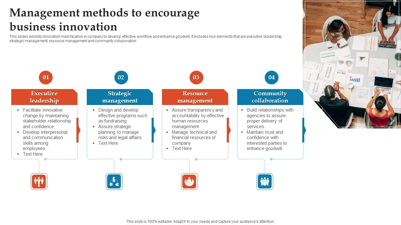 Management_Methods_To_Encourage_Business_Innovation_Ppt_Model_Slideshow_PDF_Slide_1.jpg