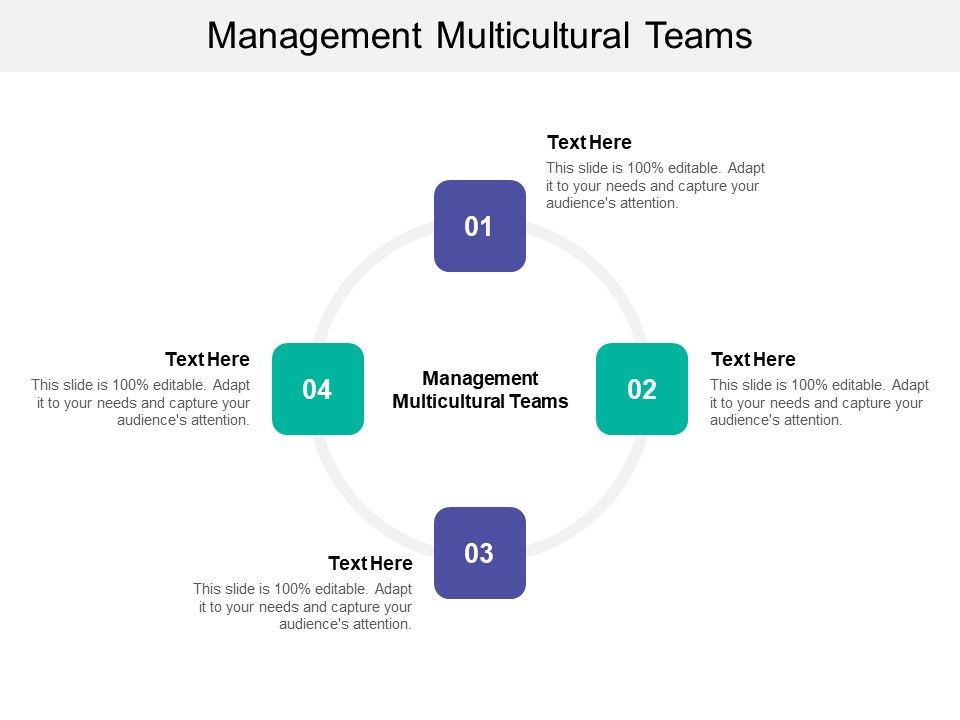 Management_Multicultural_Teams_Ppt_PowerPoint_Presentation_Icon_Objects_Cpb_Slide_1.jpg