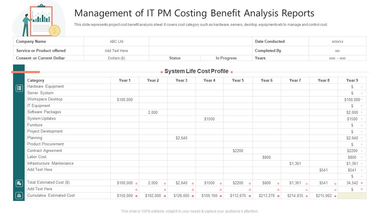 Management_Of_IT_PM_Costing_Benefit_Analysis_Reports_Introduction_PDF_Slide_1.jpg