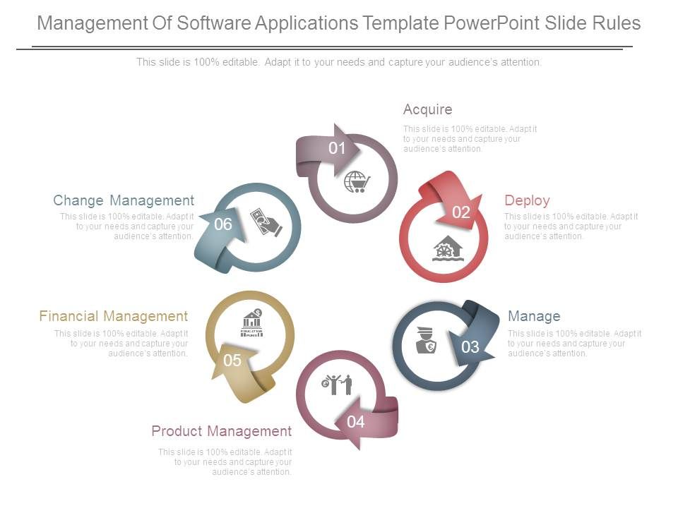 Management_Of_Software_Applications_Template_Powerpoint_Slide_Rules_1.jpg