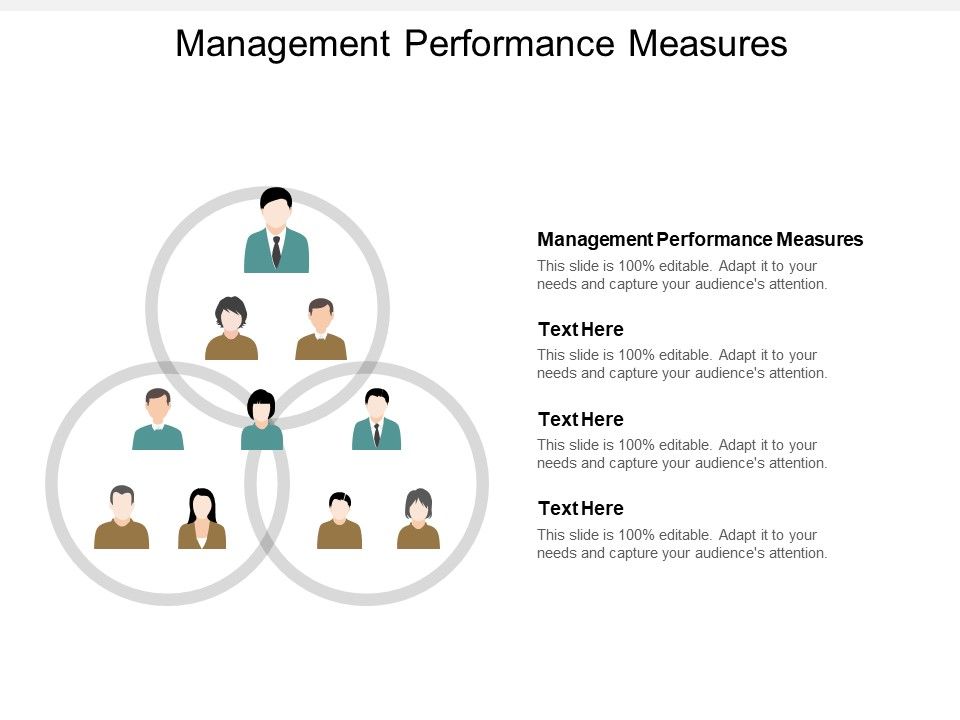 Management_Performance_Measures_Ppt_PowerPoint_Presentation_Professional_Example_File_Cpb_Slide_1.jpg