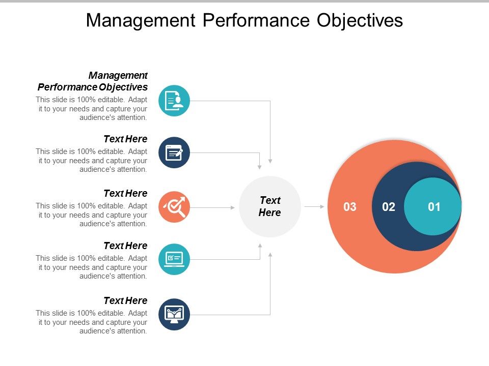 Management_Performance_Objectives_Ppt_PowerPoint_Presentation_Summary_Demonstration_Cpb_Slide_1.jpg