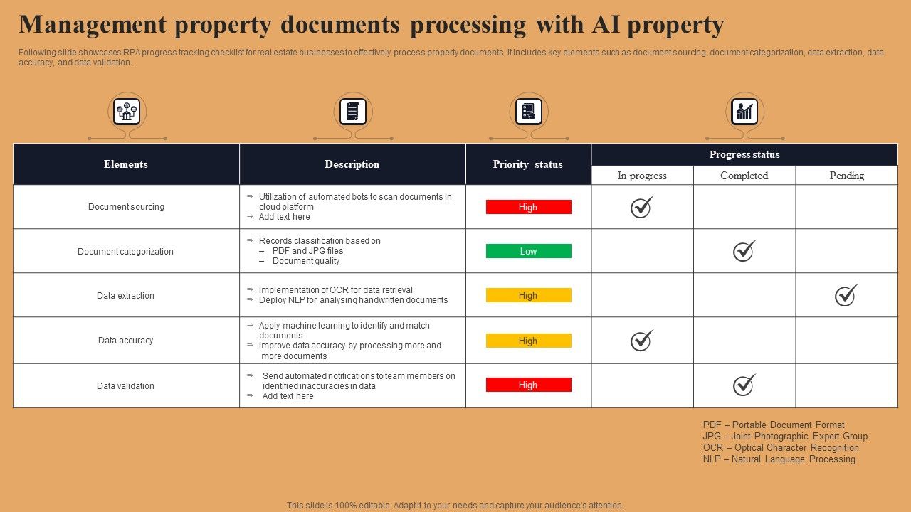 Management_Property_Documents_Processing_With_AI_Property_Topics_PDF_Slide_1.jpg