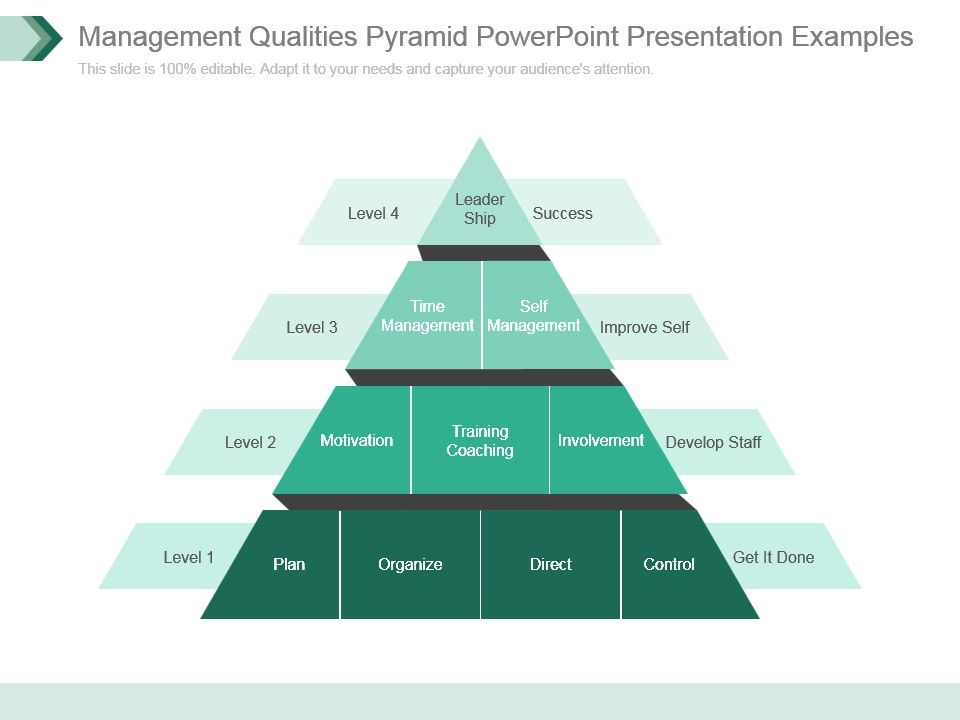 Management_Qualities_Pyramid_Powerpoint_Presentation_Examples_1.jpg