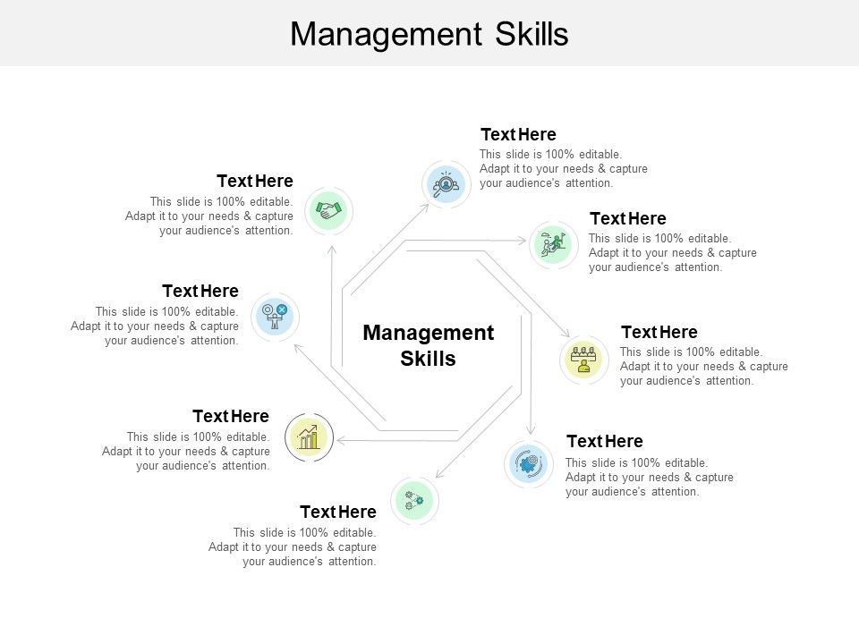 Management_Skills_Ppt_PowerPoint_Presentation_Infographics_Elements_Cpb_Slide_1.jpg