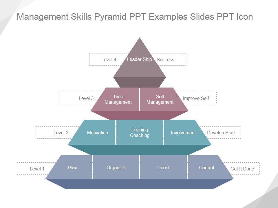 Management_Skills_Pyramid_Ppt_PowerPoint_Presentation_Good_Slide_1.jpg