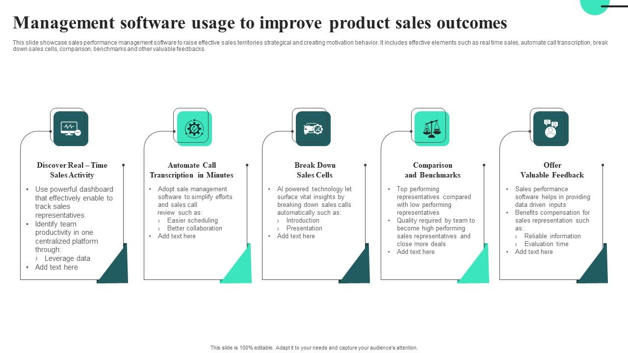 Management_Software_Usage_To_Improve_Product_Sales_Outcomes_Themes_PDF_Slide_1.jpg