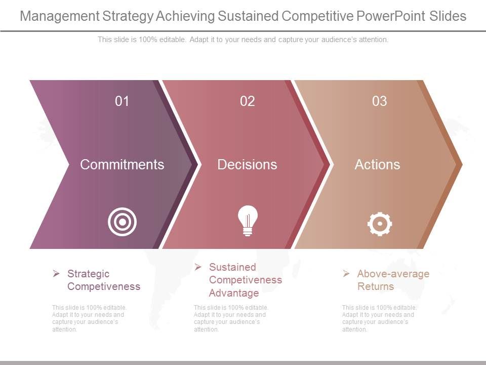 Management_Strategy_Achieving_Sustained_Competitive_Powerpoint_Slides_1.jpg