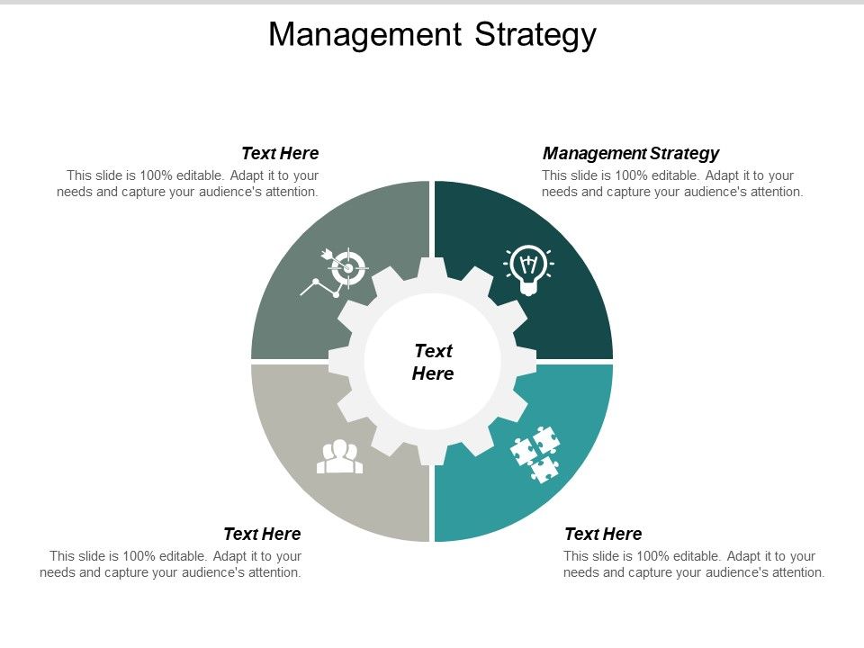 Management_Strategy_Ppt_PowerPoint_Presentation_Layouts_Objects_Cpb_Slide_1.jpg