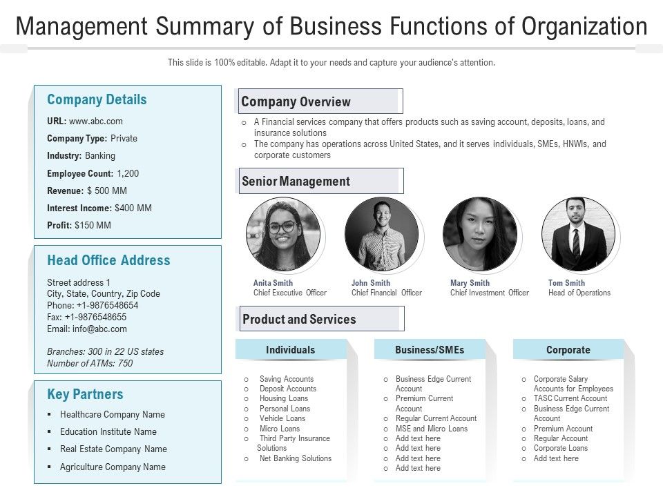 Management_Summary_Of_Business_Functions_Of_Organization_Ppt_PowerPoint_Presentation_Model_Design_Ideas_PDF_Slide_1.jpg