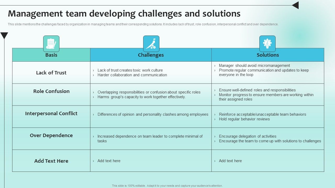 Management_Team_Developing_Challenges_And_Solutions_Structure_PDF_Slide_1.jpg