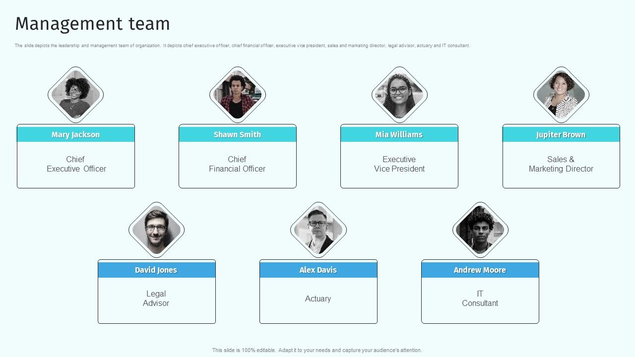 Management_Team_Health_And_Property_Insurance_Company_Profile_Template_PDF_Slide_1.jpg