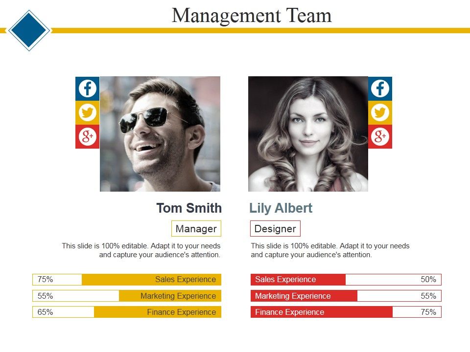 Management_Team_Template_2_Ppt_PowerPoint_Presentation_Infographic_Template_Example_File_Slide_1.jpg