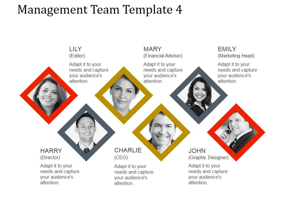 Management_Team_Template_4_Ppt_PowerPoint_Presentation_Diagrams_Slide_1.jpg