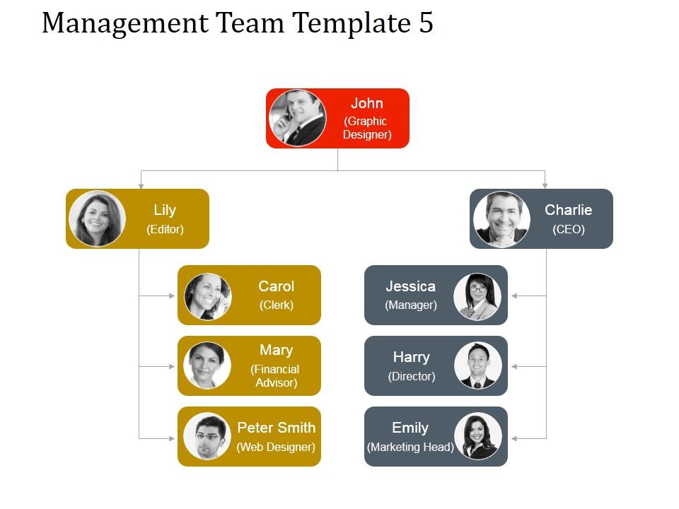 Management_Team_Template_5_Ppt_PowerPoint_Presentation_Background_Designs_Slide_1.jpg