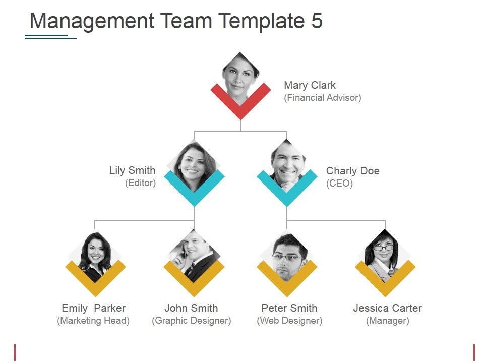 Management_Team_Template_5_Ppt_PowerPoint_Presentation_Infographic_Template_Guidelines_Slide_1.jpg