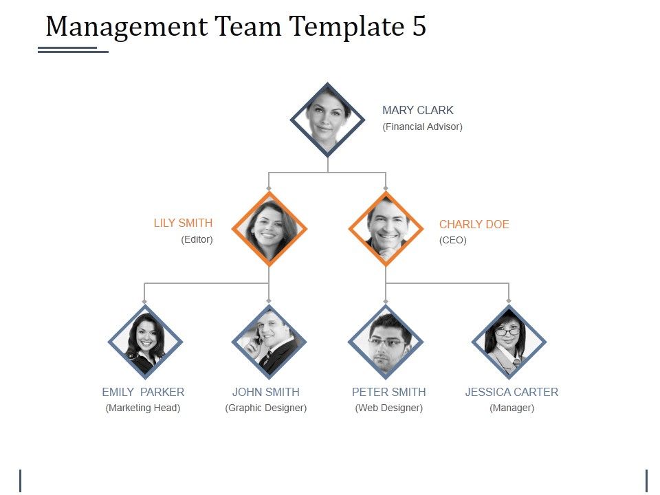 Management_Team_Template_5_Ppt_PowerPoint_Presentation_Show_Graphics_Slide_1.jpg