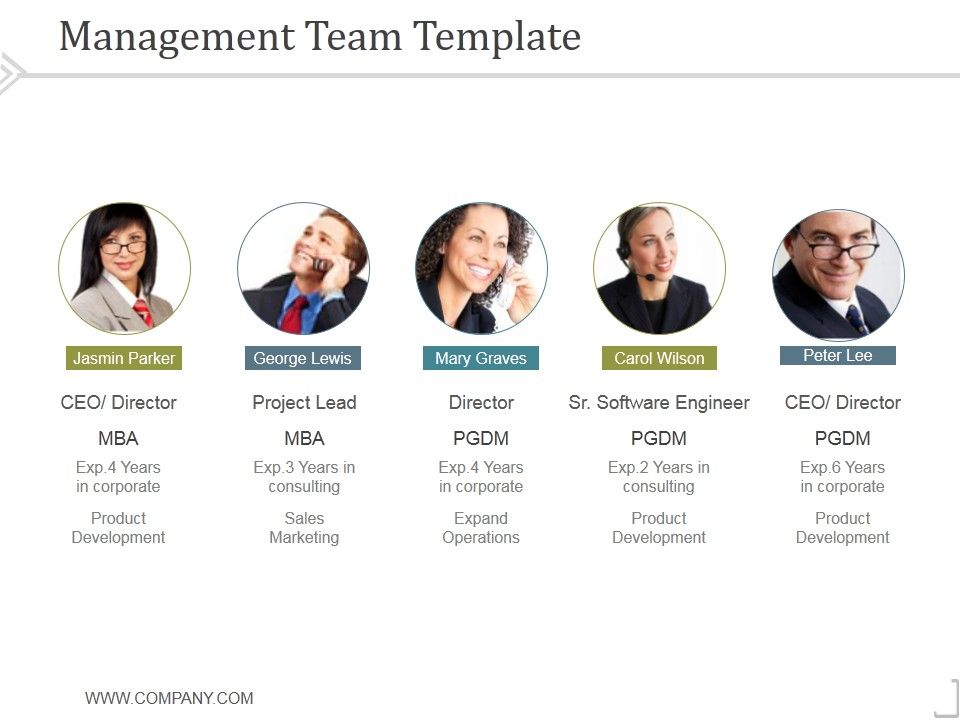 Management_Team_Template_5_Ppt_PowerPoint_Presentation_Slides_Slide_1.jpg
