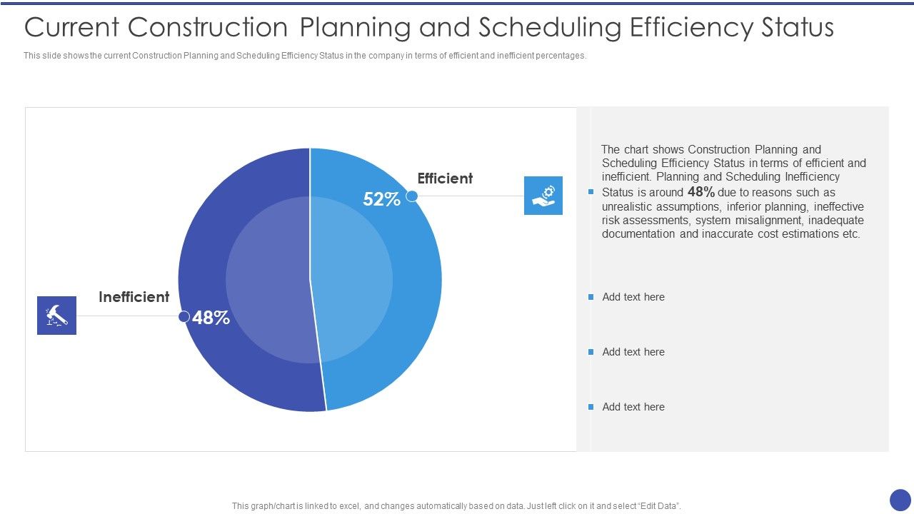 Management_Techniques_Current_Construction_Planning_And_Scheduling_Efficiency_Status_Graphics_PDF_Slide_1.jpg